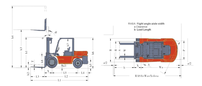 Bomac Forklift Spesifikasi 5 Ton